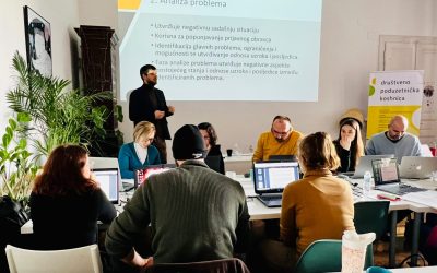 Priprema EU projekata